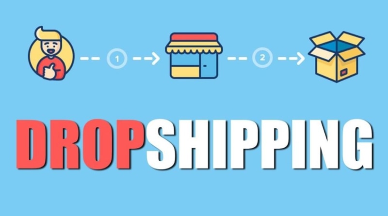 Dropshipping là gì? Mô hình bán hàng không cần lưu kho dành cho người mới bắt đầu - Interchains Ecom